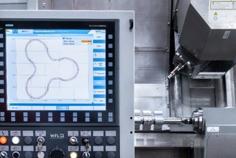 Darstellung der Kontur