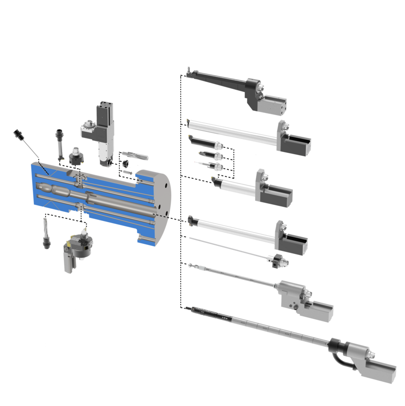 Tooling Solutions WFL