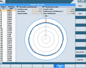 ultrasonic measurement