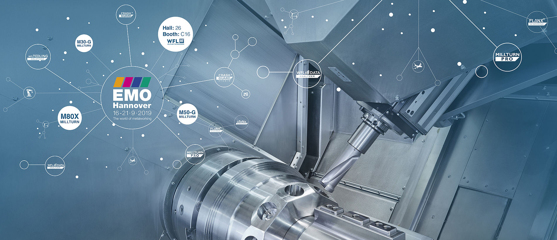 WFL | Millturn Technologies