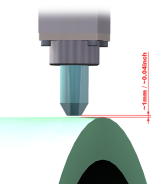 ultrasonic measurement